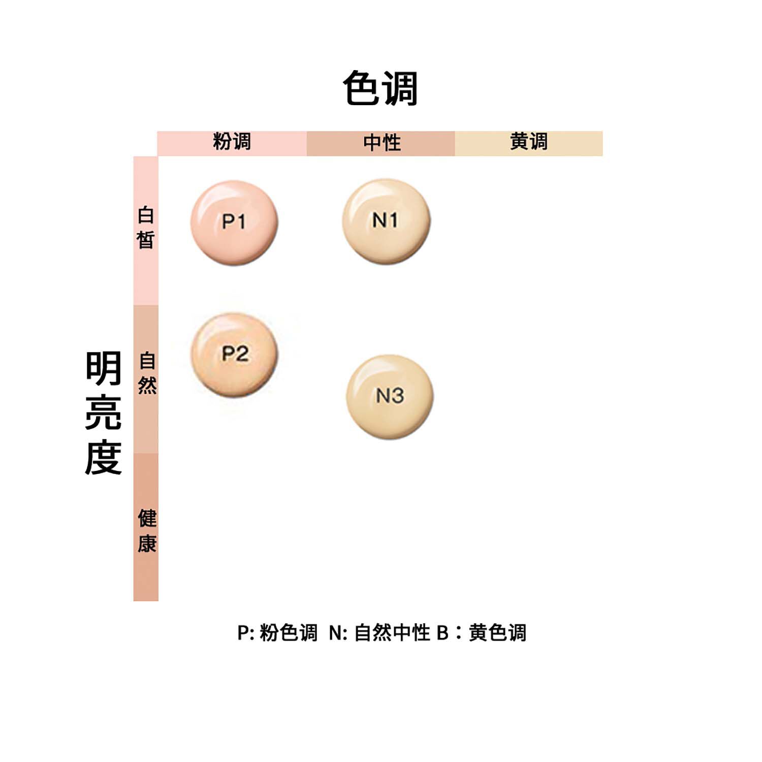B.A / B.A ハイドレイティング カラークリームの公式商品情報